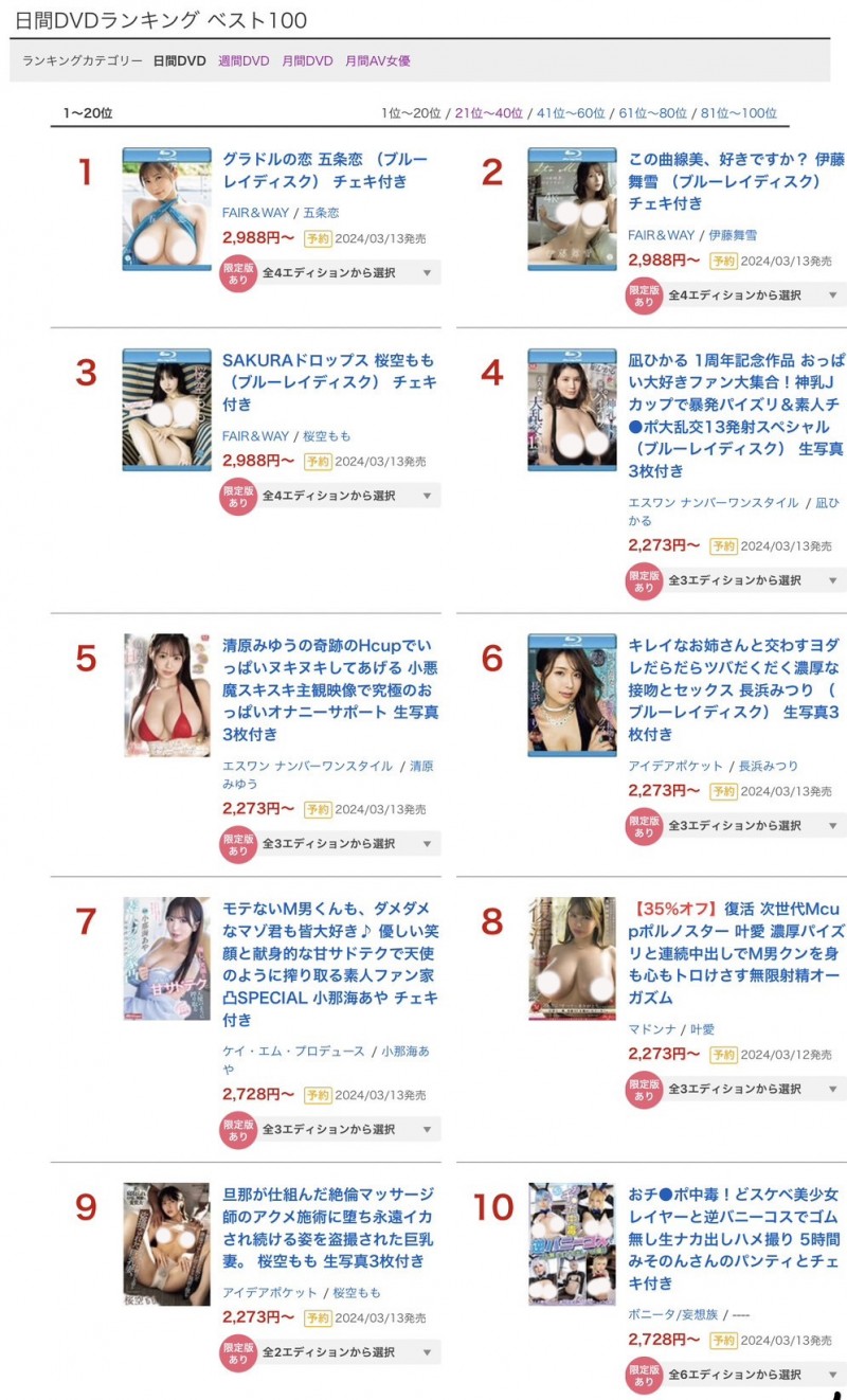 抓到惹!最顶级片商S1那位曾当过童星的偶像新人曾和无码卖家合作!