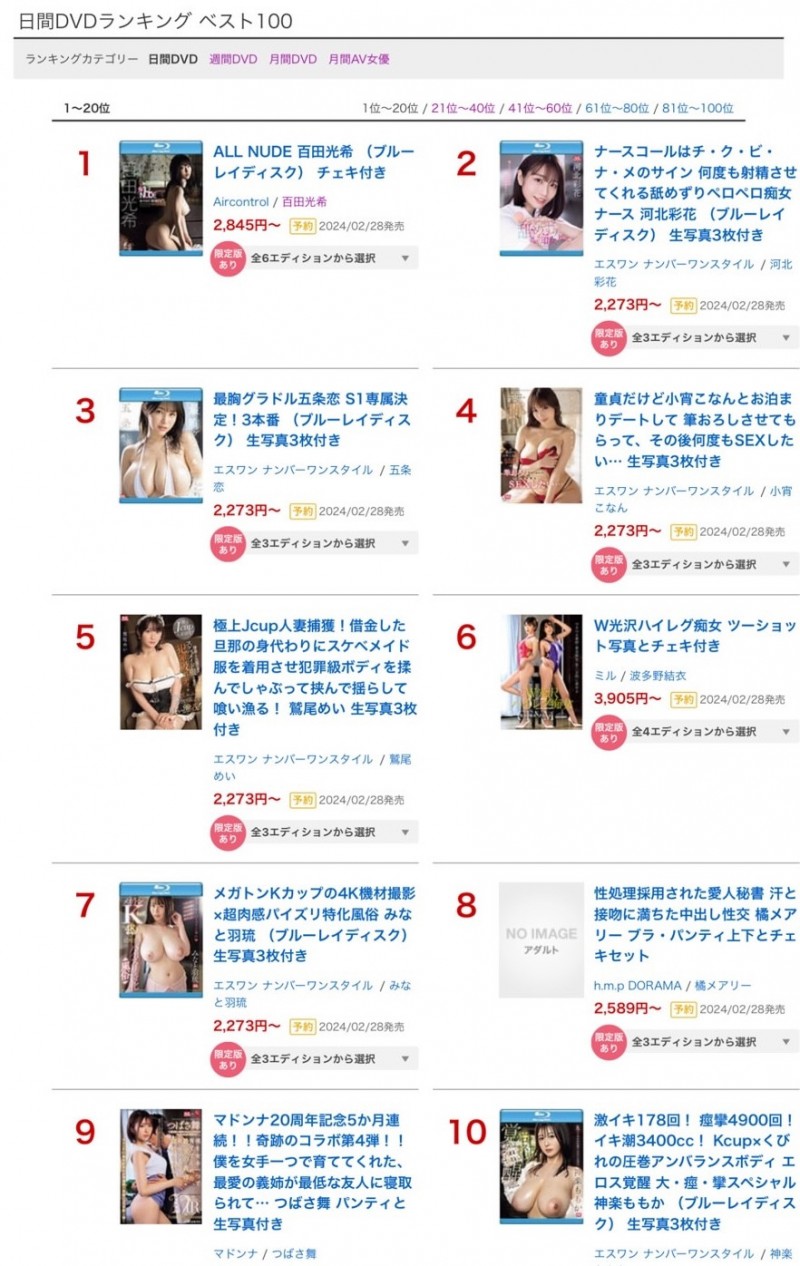 (SONE-071)是旧情复燃还是欲求不满?这次的河北彩花超色的!