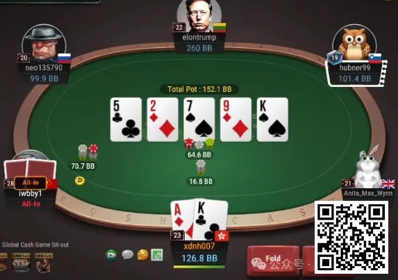 【EV扑克】牌局分析:小bet有大惊喜