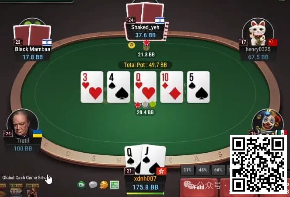 【EV扑克】牌局分析:谨慎游戏顶对弱踢