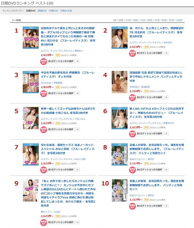 (SSIS-951)河北彩花久违的剧情片!逆NTR扑倒童帝!