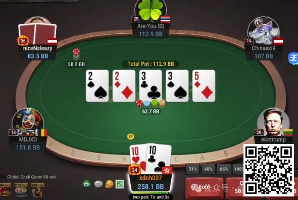 【EV扑克】牌局分析:打得轻就表示宽范围