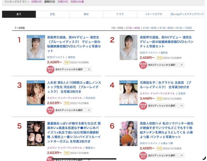 (STARS-918)展现艺能人的实力!小凑よつ叶(小凑四叶)不断被突袭插入!