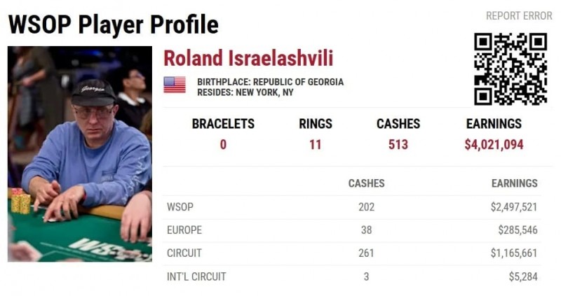 【EV扑克】他花了20年,514个奖励圈,终于等到自己的金手链