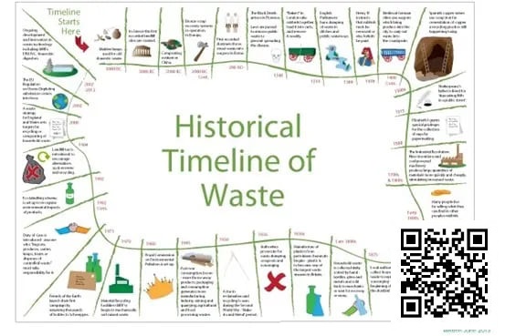 【EV扑克】当历史进入垃圾时间,普通玩家如何翻盘?