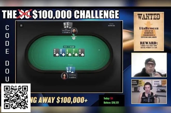 【EV扑克】话题 | Doug Polk在10万美元线上扑克挑战赛决赛中败北