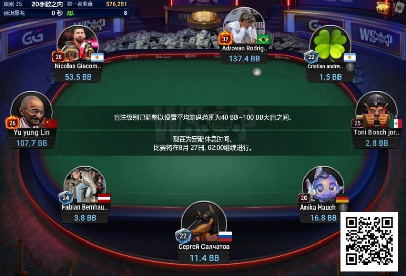 【EV扑克】WSOP线上金手链|中国台湾选手深码晋级#7神秘赛FT,100W刀赏金得主出炉!