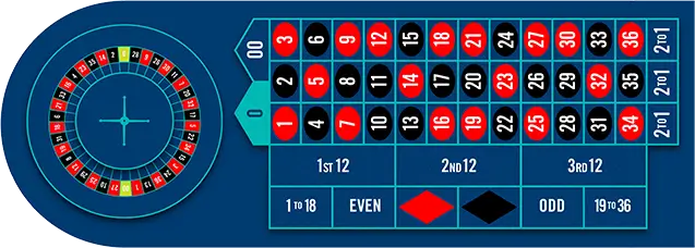 大发娱乐官方网站热门推荐:体验极致刺激的轮盘游戏,畅享幸运与智慧的碰撞!