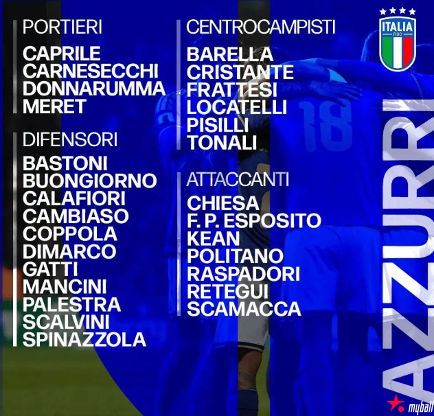 大发体育-冲击世界杯!意大利附加赛名单:基耶萨回归,大发助力你的致富之路!