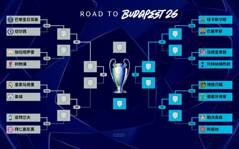 欧冠强强对话复盘：曼城 vs 皇马，为什么总是“看起来五五开，结果不一样”？