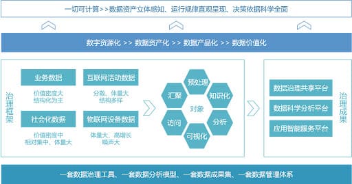 PG电子与大数据技术：数据驱动的游戏开发与用户体验优化